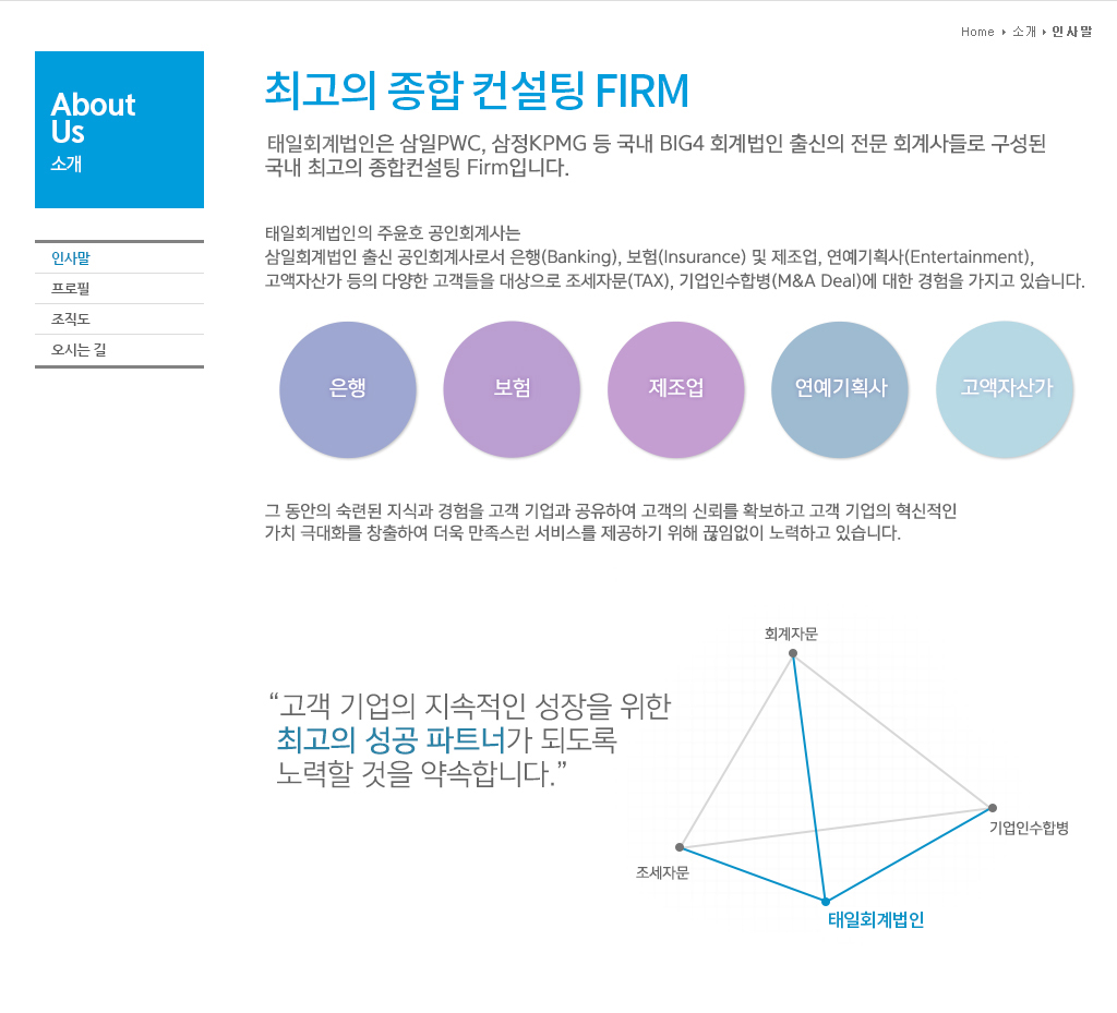 Home > 소개 > 인사말::최고의 종합 컨설팅 FIRM